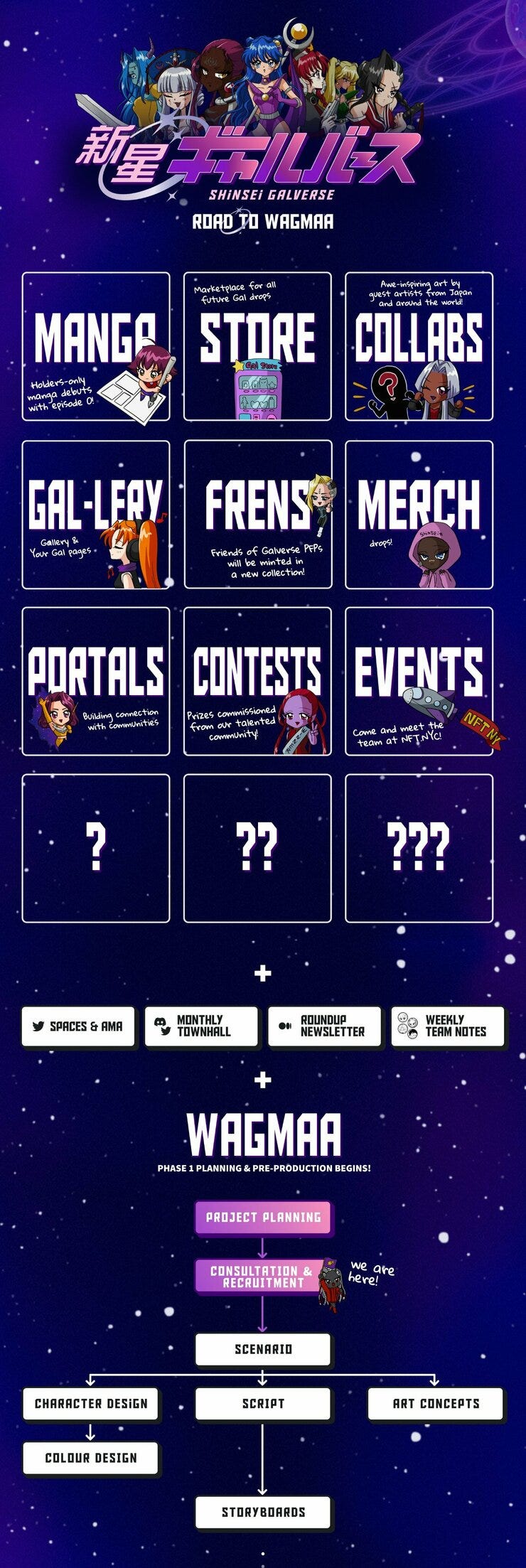 The Road to Viridian Ci... WAGMAA!