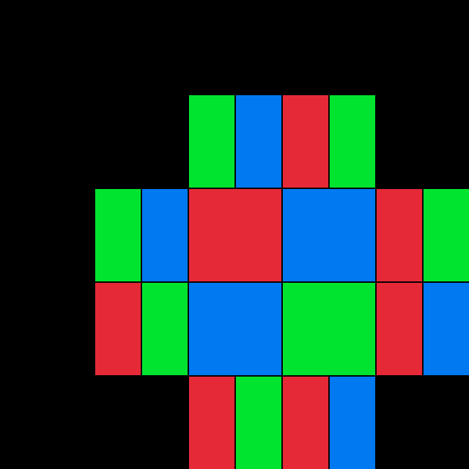 Procedural Generation with Wave Function Collapse