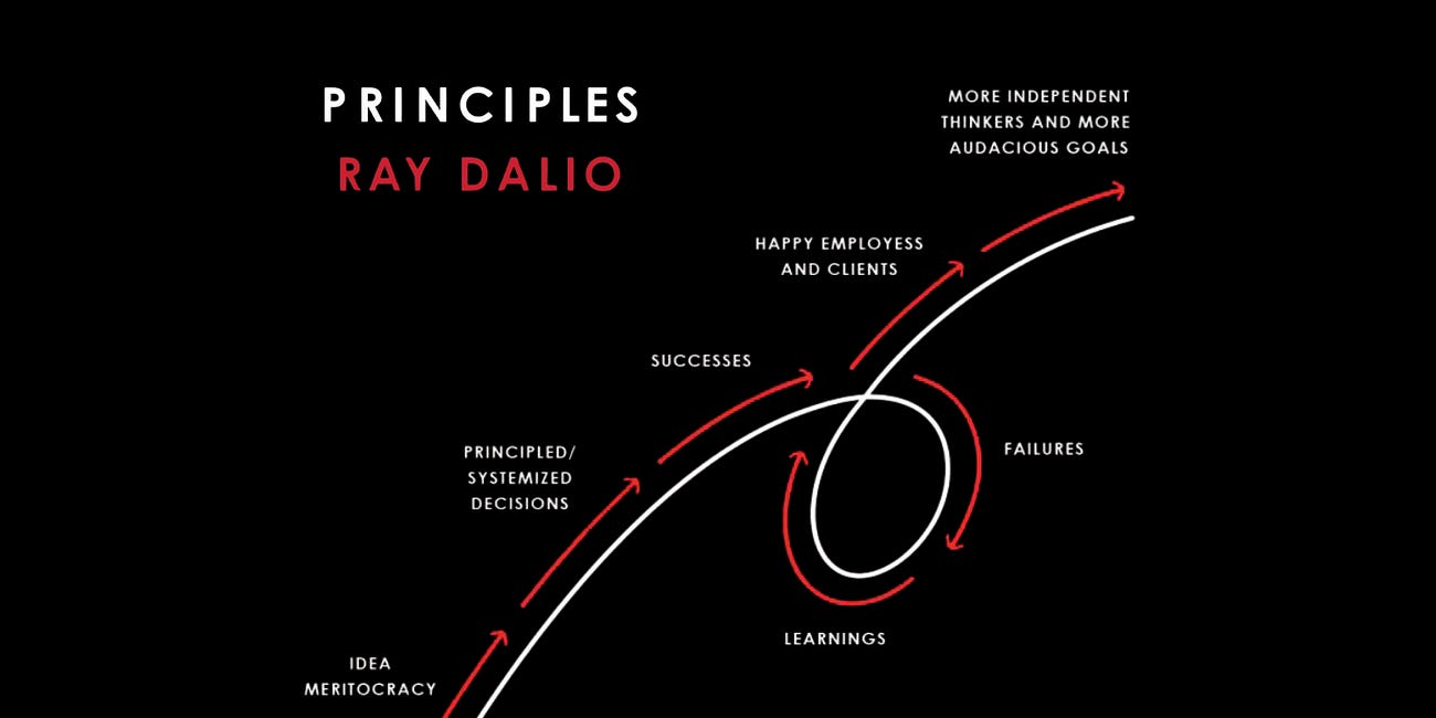 10 Powerful Leadership Lessons from Principles by Ray Dalio
