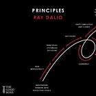 10 Powerful Leadership Lessons from Principles by Ray Dalio