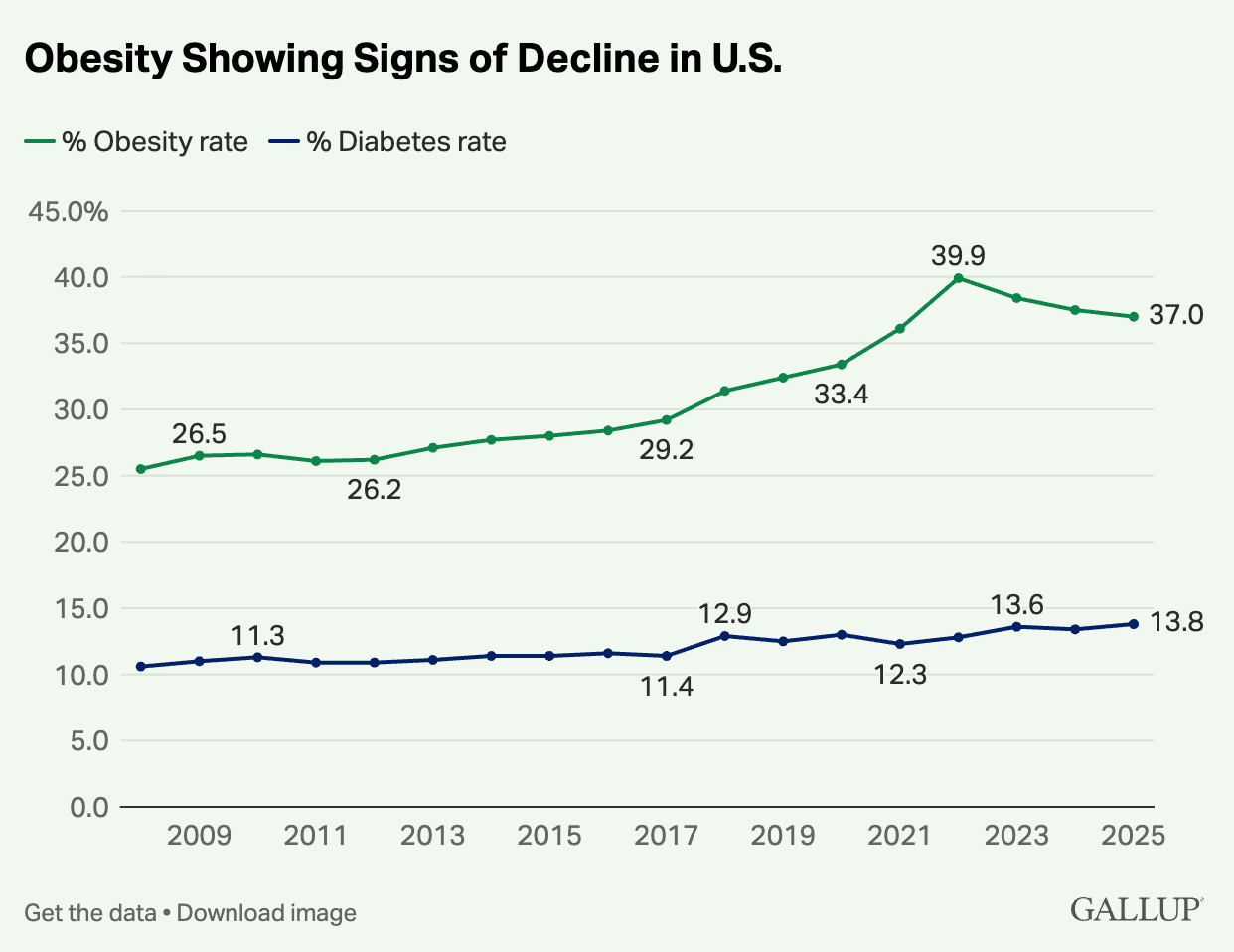 The Balance - November 17, 2025