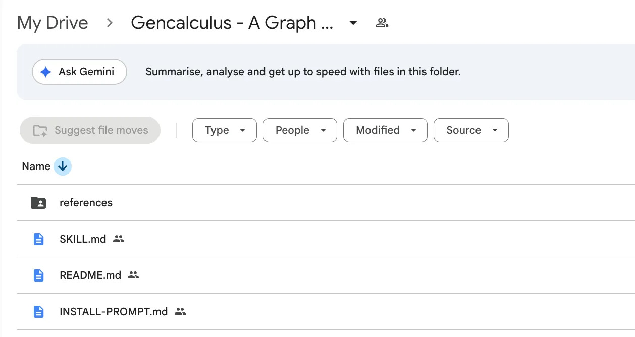 Google Drive folder containing all Gencalculus skill files ready to download Google Drive folder containing all Gencalculus skill files ready to download