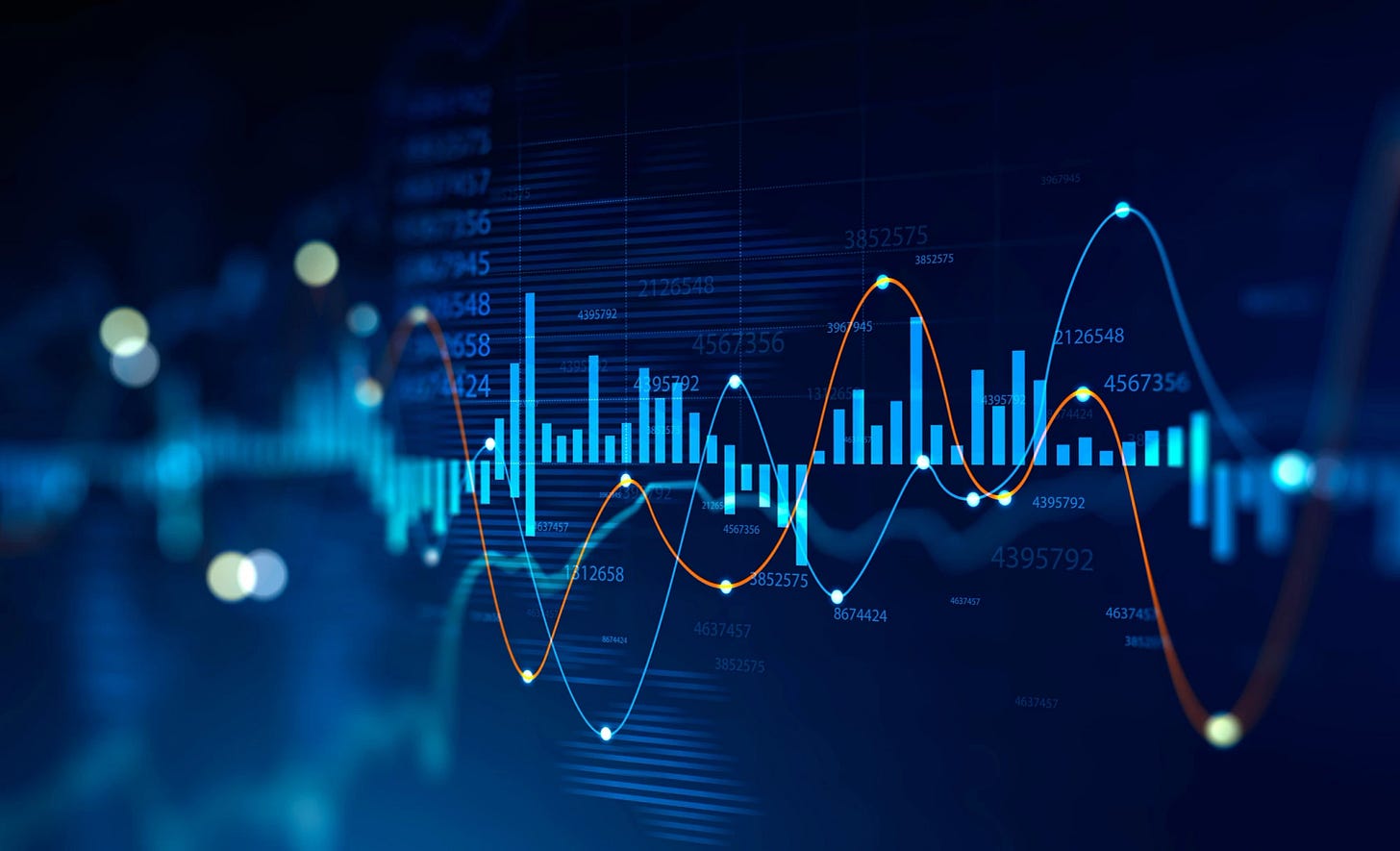 Capital Markets