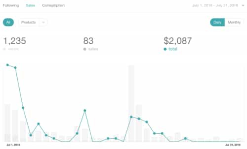 ian stanley confessions of a persuasion hitman review