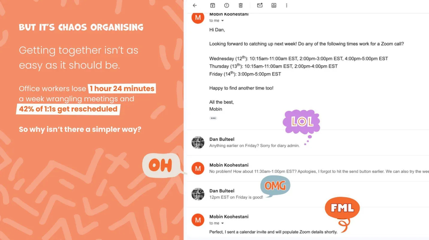 Email chain showing the back-and-forth of arranging meetings, highlighting inefficiency and time wasted.