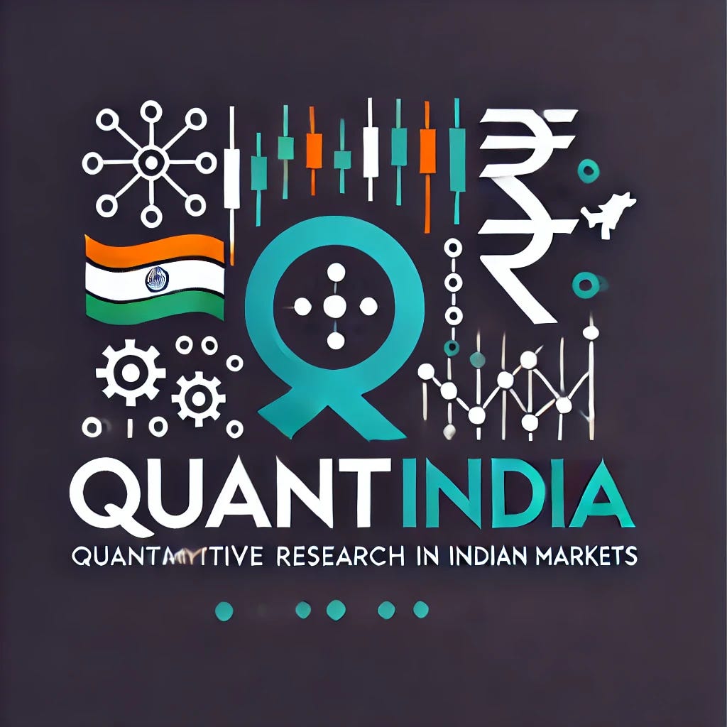Artwork for Quant India