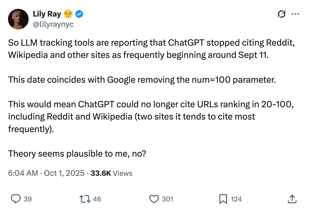 Lily Ray's note around citations dropping on Reddit and Wikipedia Lily Ray's note around citations dropping on Reddit and Wikipedia