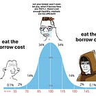 A Junior Quant's Guide to Chasing Vol and Shorting Stocks