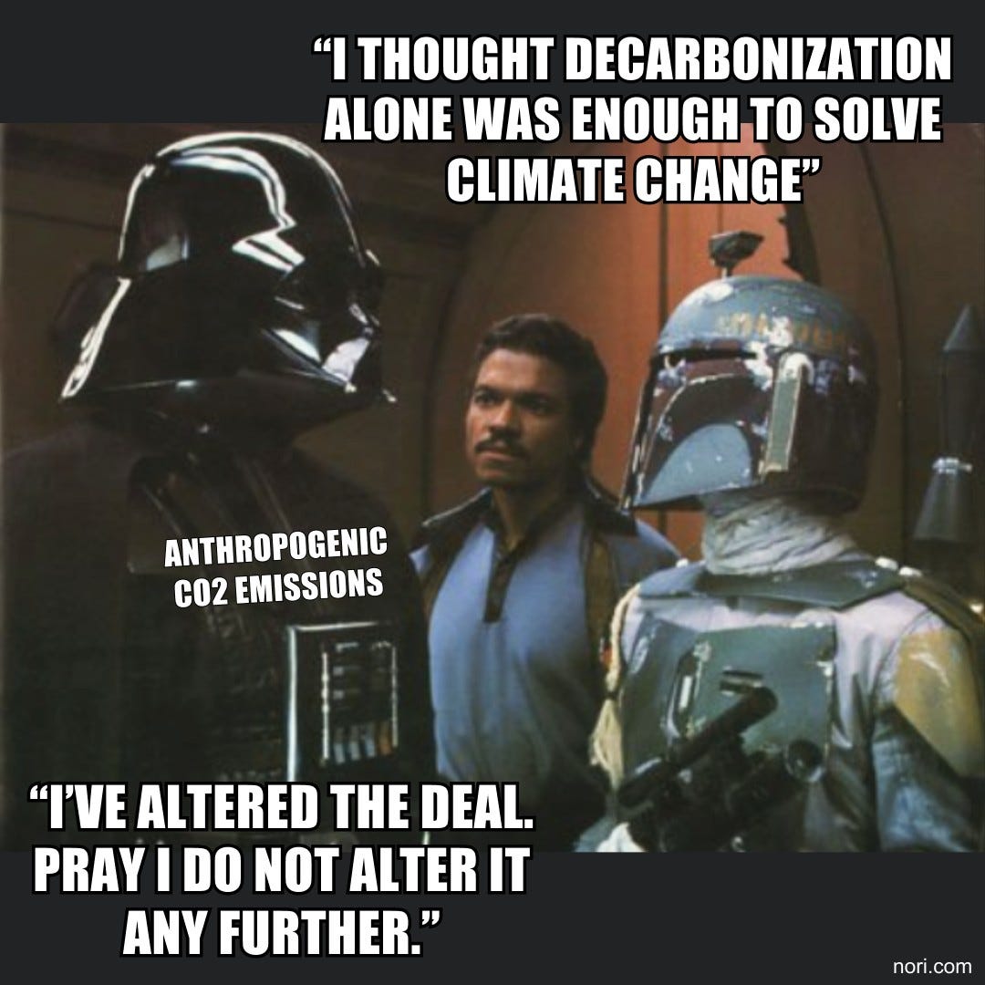 The Empire Strikes Back scene with Darth Vader, Lando Calrissian and Boba Fett. Lando's line: "“I THOUGHT DECARBONIZATION ALONE WAS ENOUGH TO SOLVE CLIMATE CHANGE”". Vader is labeled "ANTHROPOGENIC CO2 EMISSIONS" and says "“I'VE ALTERED THE DEAL. PRAY I DO NOT ALTER IT ANY FURTHER.”". Watermark: nori.com.