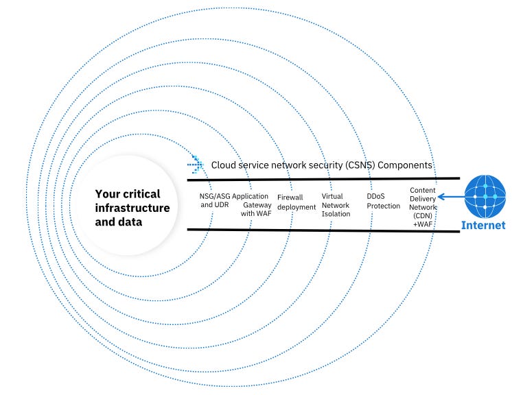 Jakub Fras Jakub Fras