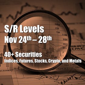 Markets End Volatile Week; Bitcoin Extends Selloff