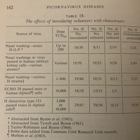 The SARS-CoV-2 transmission riddle - Part 10 