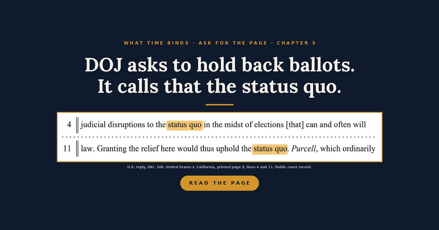 DOJ asks to hold back ballots. It calls that the status quo. Two lines from page 9 of the U.S. reply in United States v. California, with "status quo" marked in gold in each: line 4, "judicial disruptions to the status quo in the midst of elections," and line 11, "Granting the relief here would thus uphold the status quo." DOJ asks to hold back ballots. It calls that the status quo. Two lines from page 9 of the U.S. reply in United States v. California, with "status quo" marked in gold in each: line 4, "judicial disruptions to the status quo in the midst of elections," and line 11, "Granting the relief here would thus uphold the status quo."
