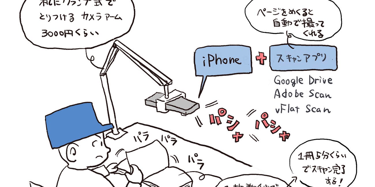 【2026年最新版】裁断しない書籍PDF化×NotebookLMで、読書が"自分のもの"に変わるワークフロー