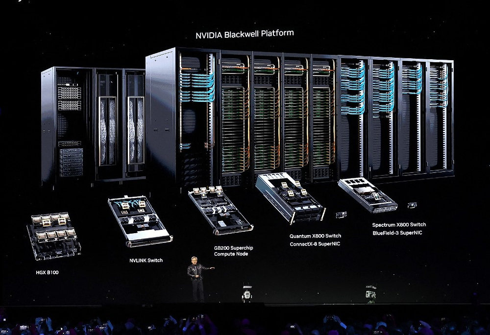 What Is NVIDIA Blackwell? Specs, Release Date and Performance vs Hopper What Is NVIDIA Blackwell? Specs, Release Date and Performance vs Hopper