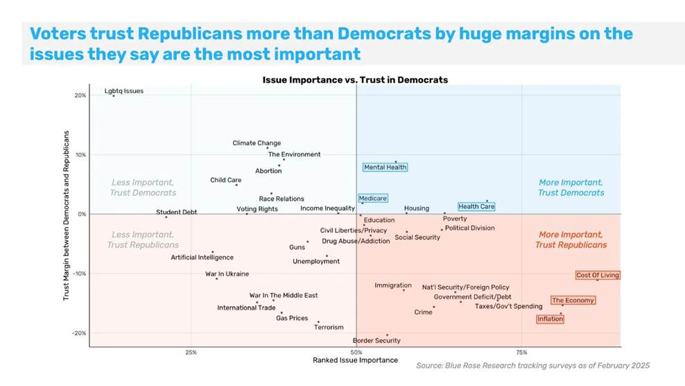 A close-up of a graph

AI-generated content may be incorrect.