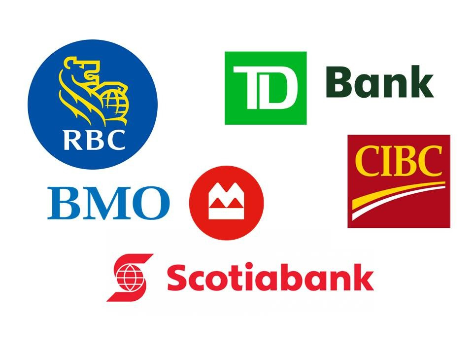 From Paper to Pixels: The Analytical Dive into the Evolving Role of Canadian  Banks