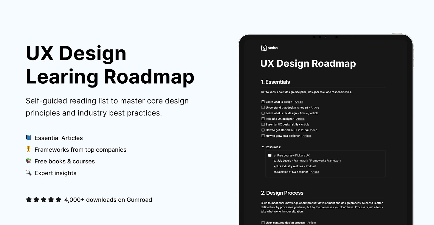 UX Design Roadmap