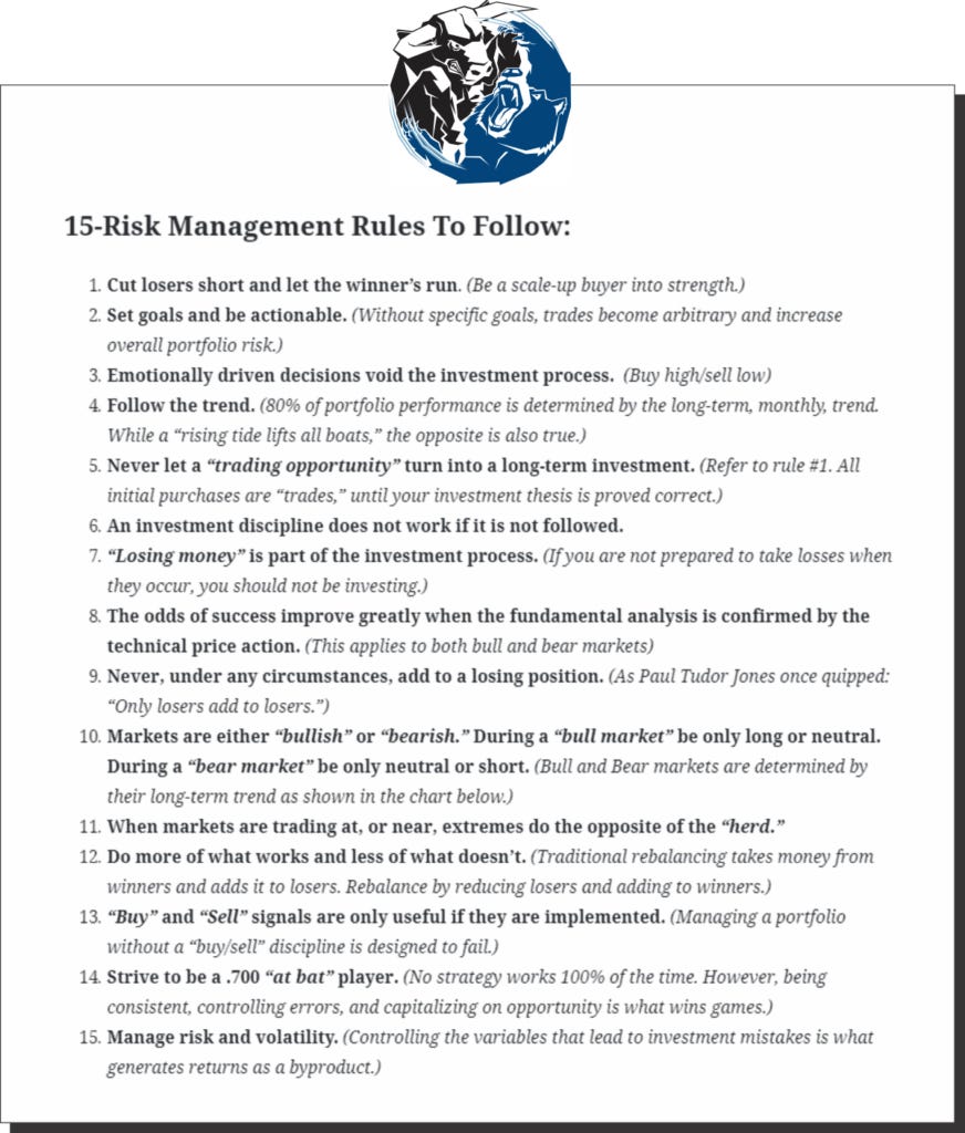 15-Risk Management Rules 15-Risk Management Rules