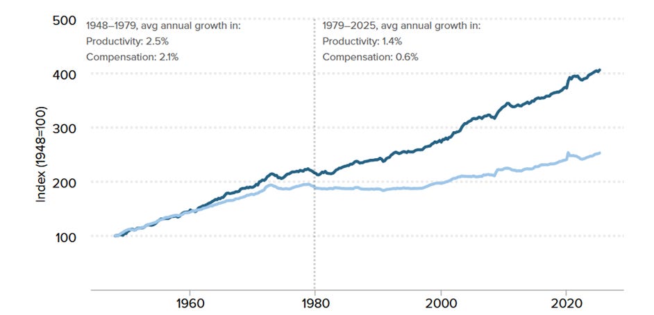 A graph showing the growth of a company
AI-generated content may be incorrect. A graph showing the growth of a company
AI-generated content may be incorrect.