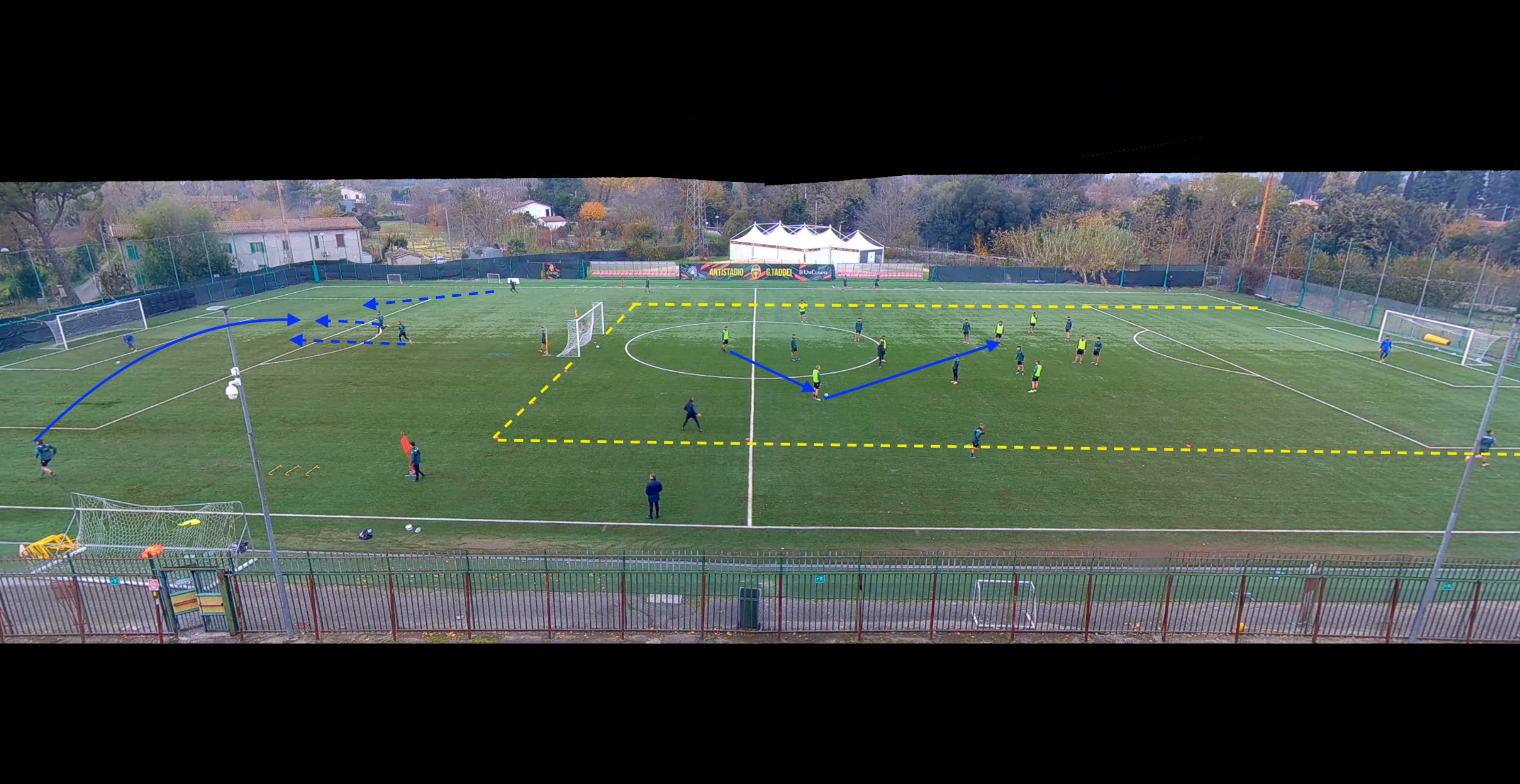 La struttura dell'allenamento
