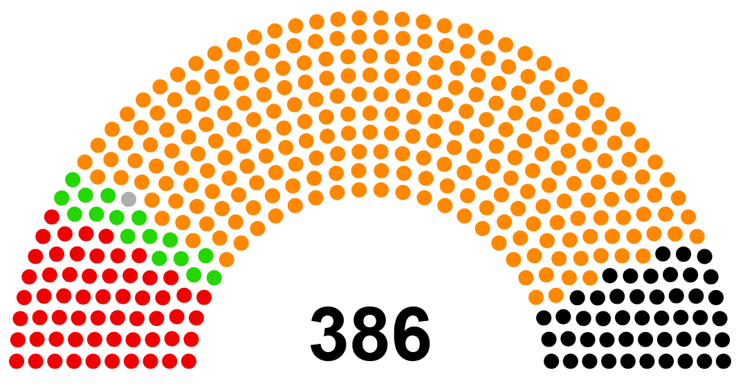 A régi rendszerben is volt győzteskompenzáció?