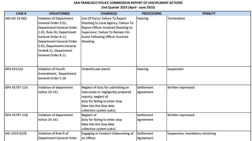 A white and blue document with black text

Description automatically generated