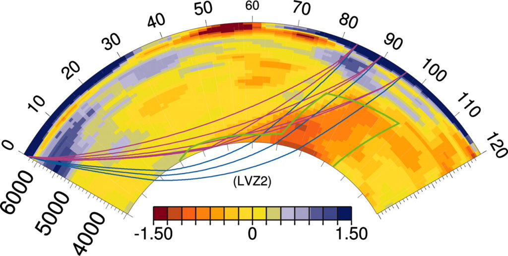 mantle seismics mantle seismics