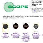 Νέα Παγκόσμια Επιτήρηση