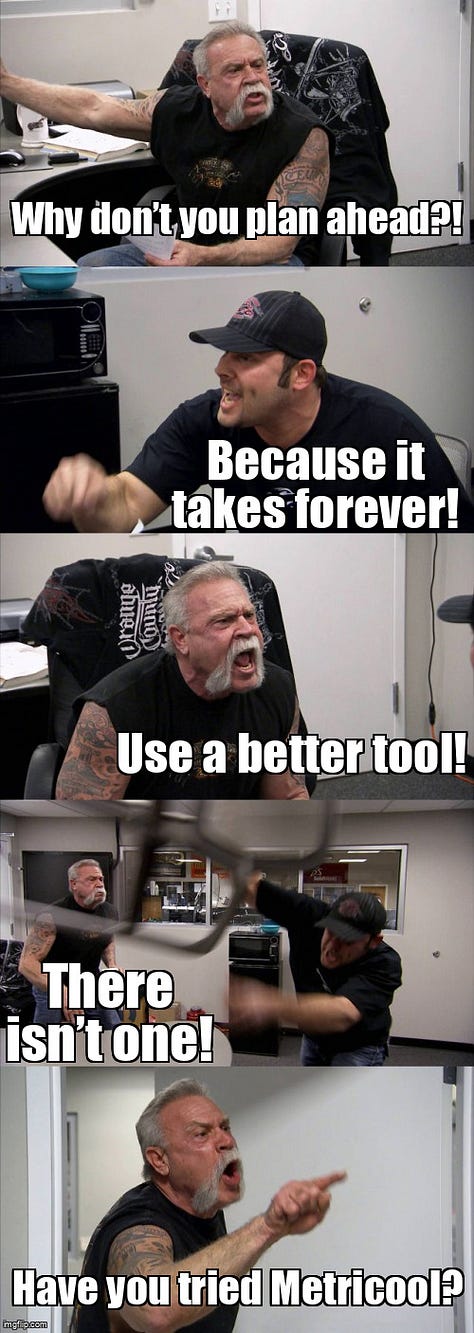 Metricool