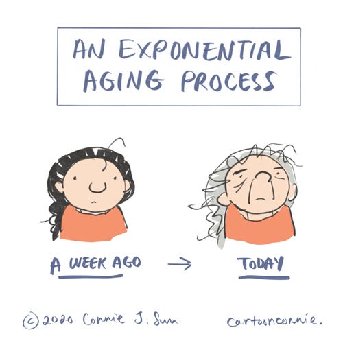 aging, humor, exponential, comics, drawing, sketchbook, connie sun, cartoonconnie