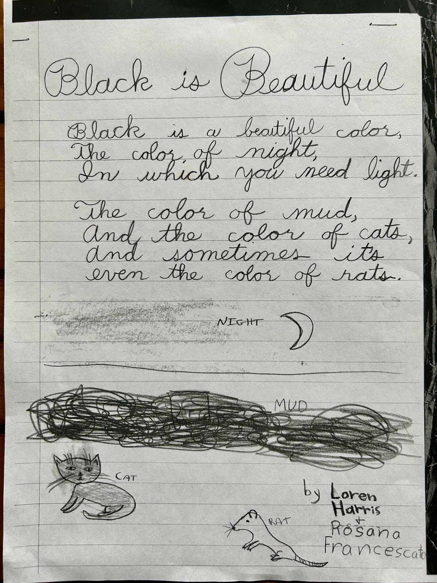 A piece of paper with writing on it

AI-generated content may be incorrect.