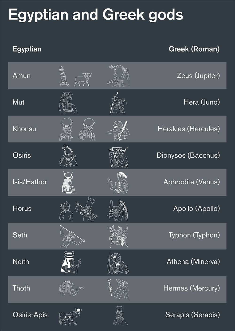 No photo description available.