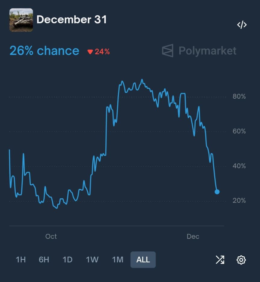 Links for 2025-12-12 - by Alexander Kruel