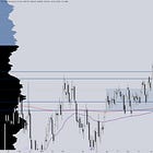 how to trade unemployment tomorrow