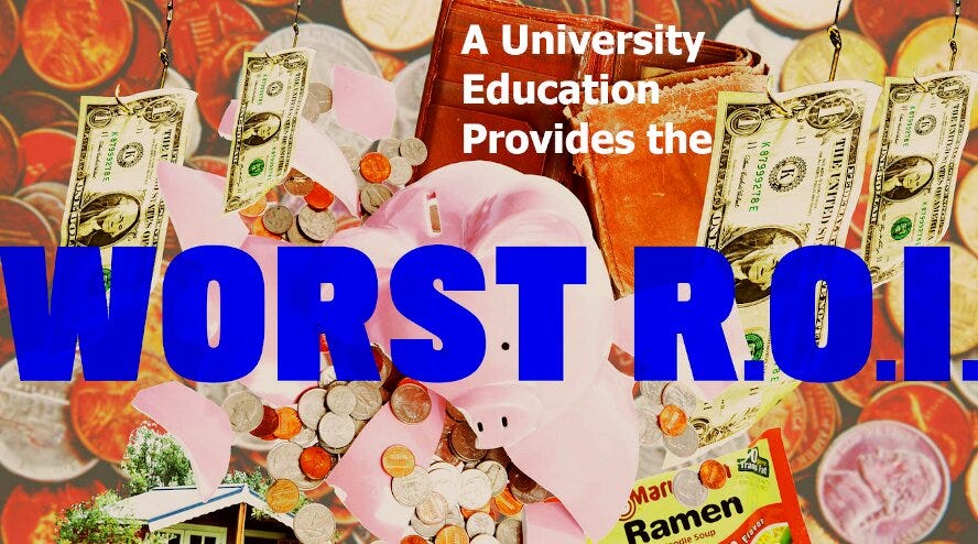 low ROI of an MBA education