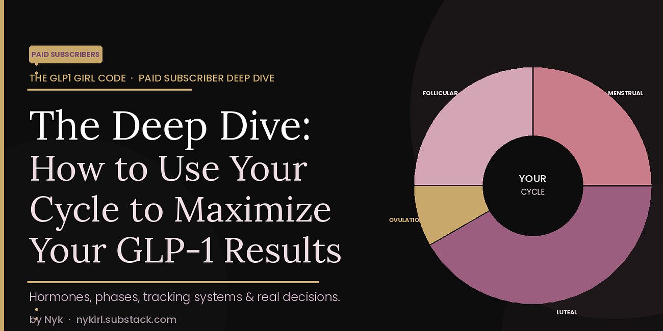 The Deep Dive: How to Use Your Cycle to Maximize Your GLP-1 Results