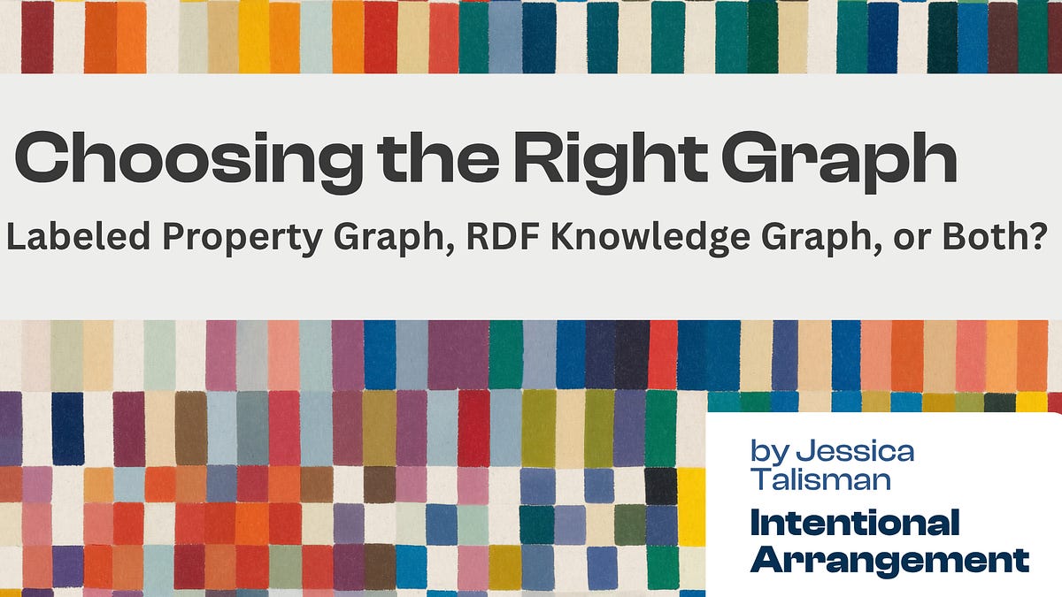 Choosing the Right Graph (28 minute read)