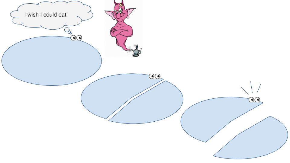 Two dimensions impose limits on complexity: for example a digestive tracts cut creatures in half! Further, wires, nerve cells, neurons, and blood vessels can't cross without intersecting.