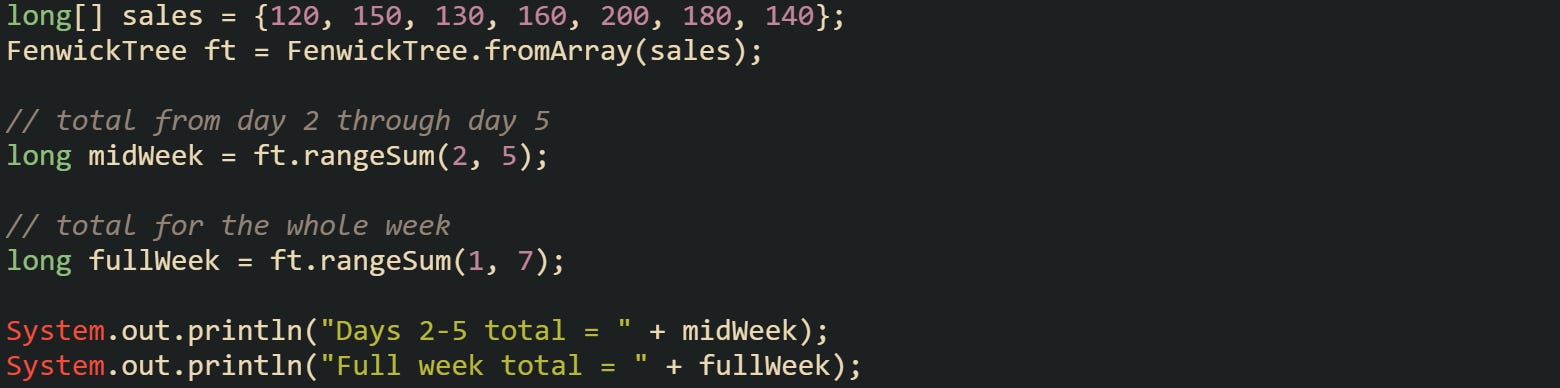 long[] sales = {120, 150, 130, 160, 200, 180, 140}; FenwickTree ft = FenwickTree.fromArray(sales);  // total from day 2 through day 5 long midWeek = ft.rangeSum(2, 5);  // total for the whole week long fullWeek = ft.rangeSum(1, 7);  System.out.println("Days 2-5 total = " + midWeek); System.out.println("Full week total = " + fullWeek);