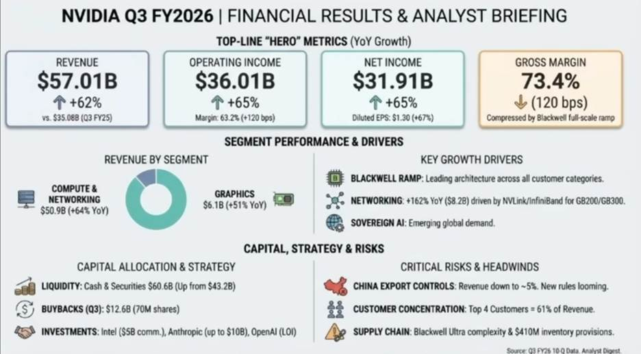A close-up of a financial report

AI-generated content may be incorrect.