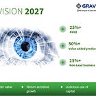 Gravita India Ltd - Will soon become a mid cap 