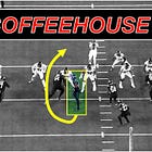 What is a Coffeehouse Blitz?