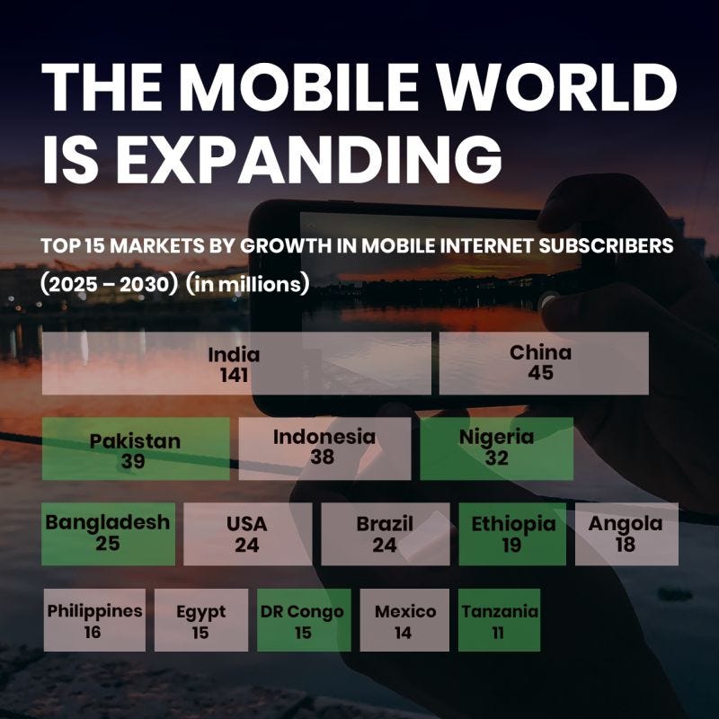 No alternative text description for this image