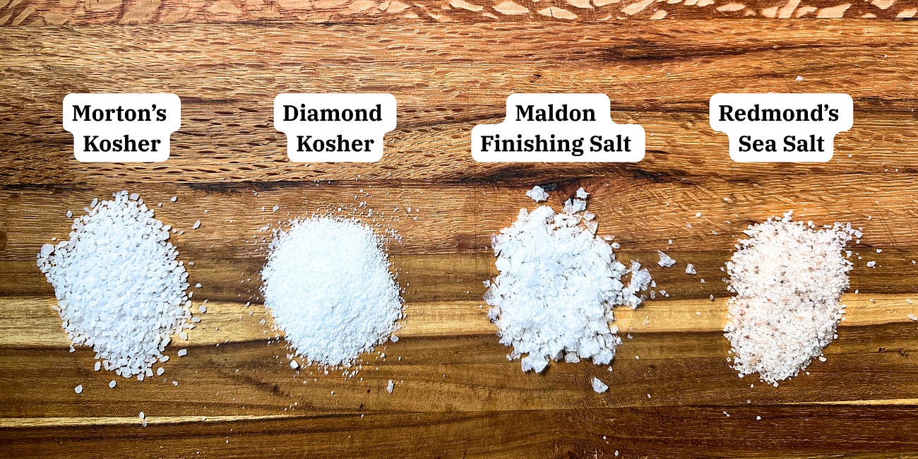 Salt: When, How, and How Much