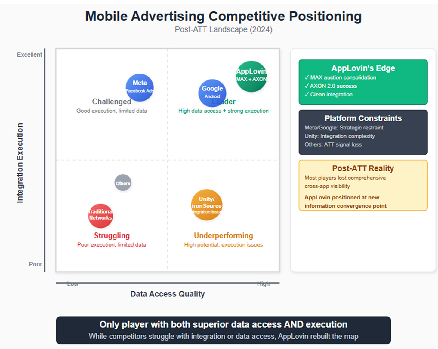 A screenshot of a computer
AI-generated content may be incorrect. A screenshot of a computer
AI-generated content may be incorrect.