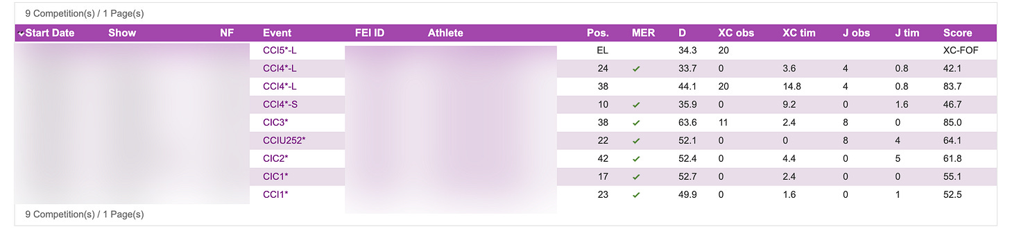 MER-ly a suggestion, don't do it...