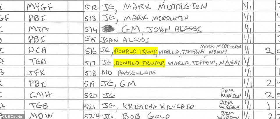 Flight logs released during Ghislaine Maxwell's sex-trafficking trial show Donald Trump travelled on Epstein's Lolita Express on one two-leg trip in May 1994 with ex-wife Marla Maples, his then-infant daughter Tiffany and a nanny