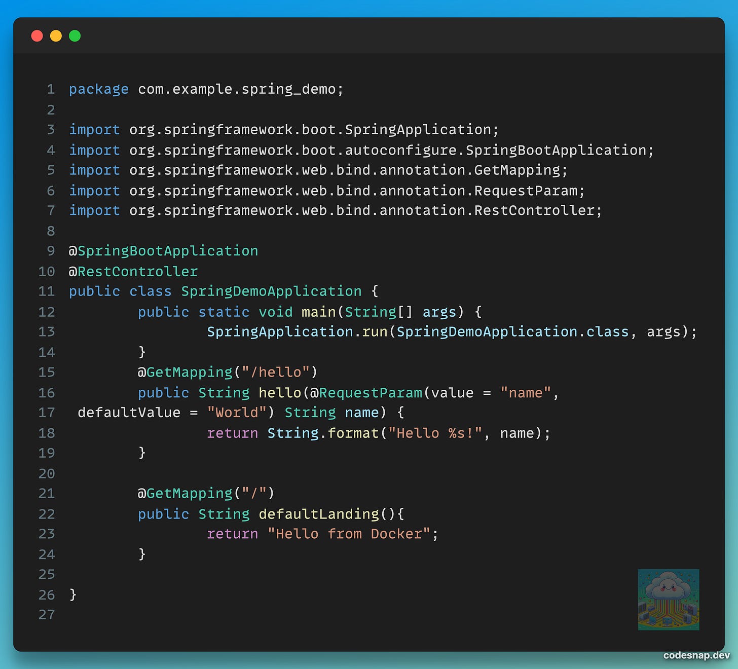 Guide to : Java Spring Boot Docker Container Image