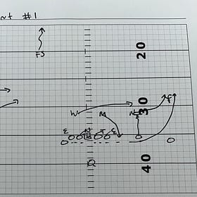 How Ole Miss Gets the Slant Open